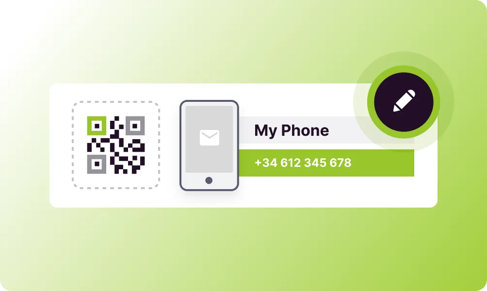 SMS example 1