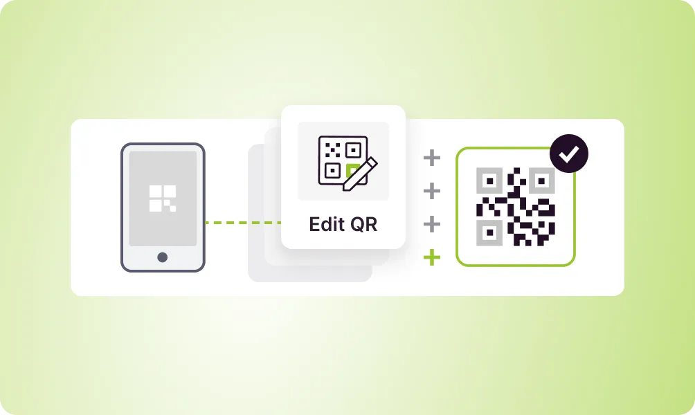 SMS example 4